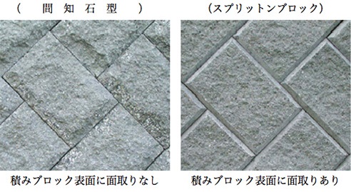 積みブロック間知石型